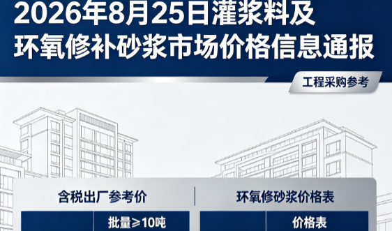嫩江2026年8月25日灌浆料及环氧修补砂浆市场价格信息通报